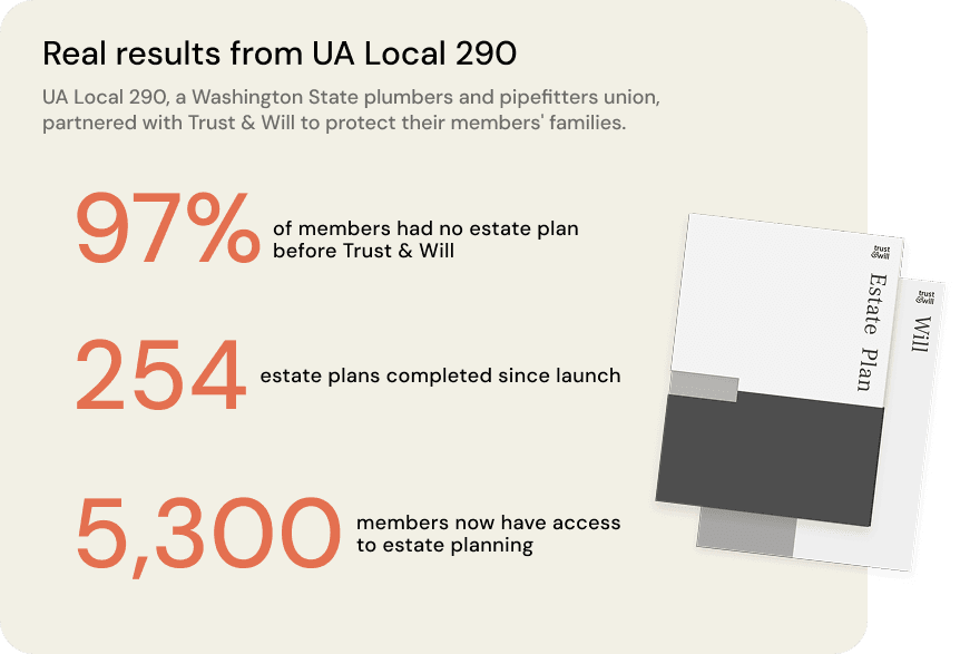 UA-local-290-results