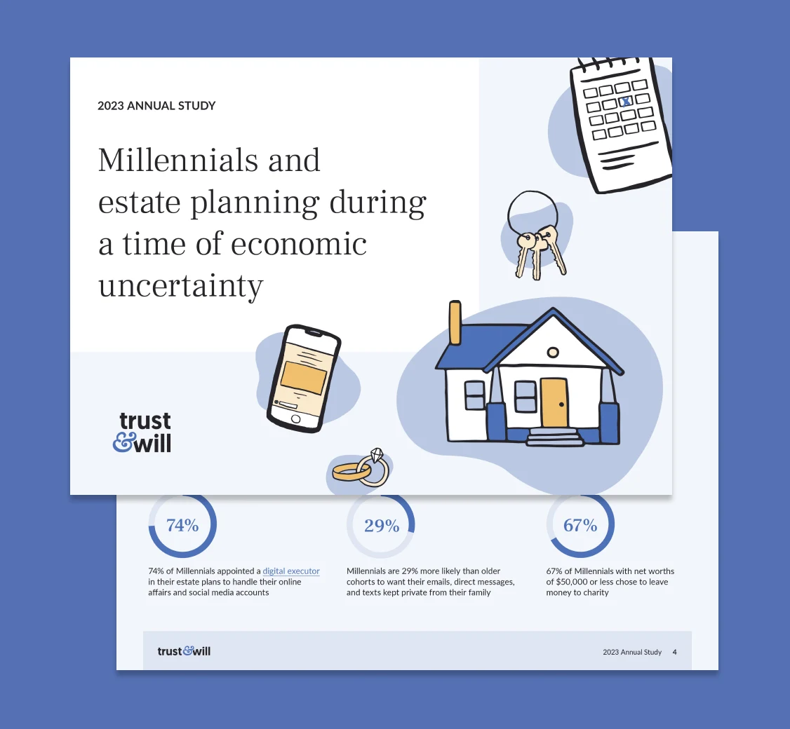MillennialStudy2023-header
